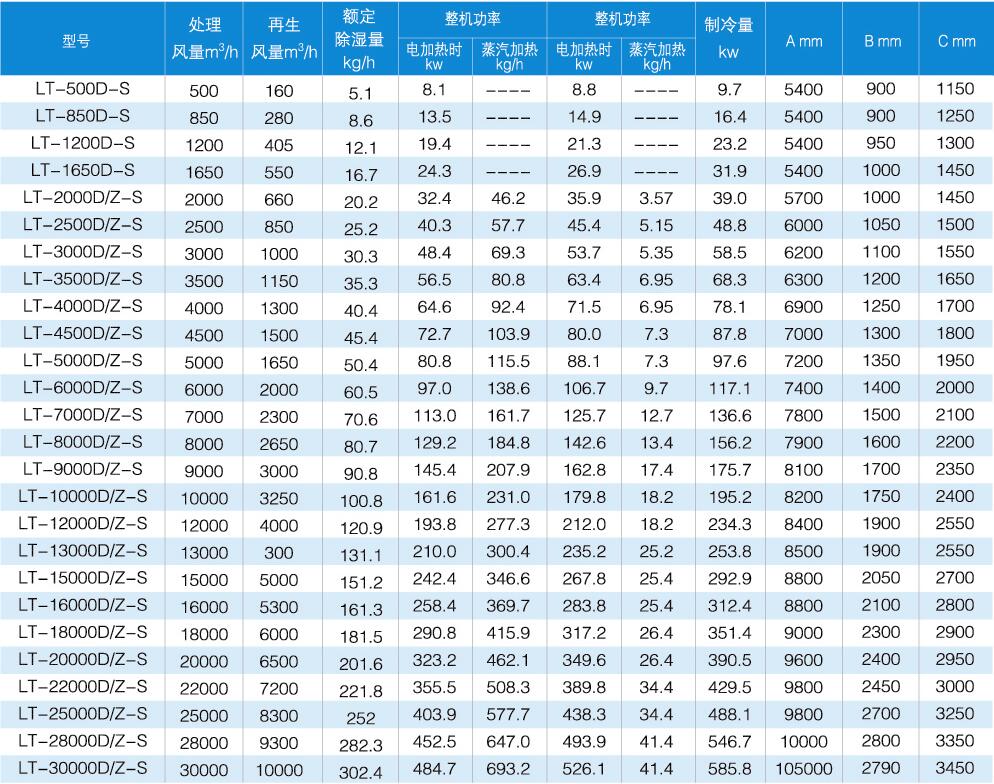 wuxirotor.com